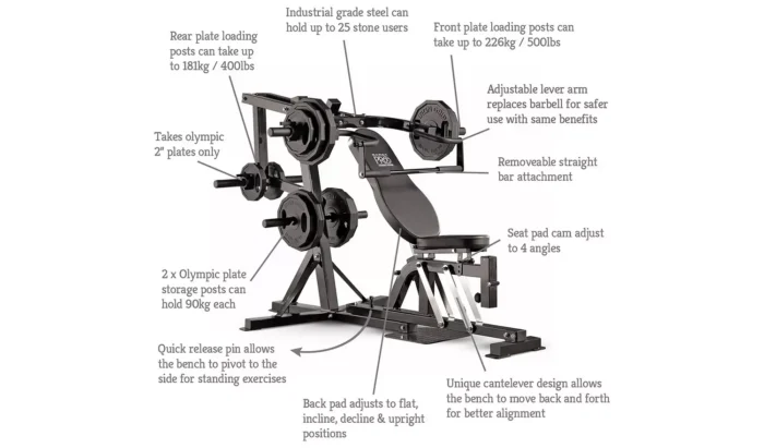 Marcy Pro PM4400 Leverage Home Multi Gym - Image 2